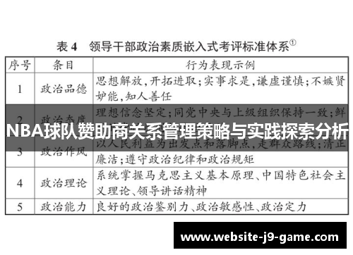 NBA球队赞助商关系管理策略与实践探索分析 NBA球队赞助商关系管理策略与实践探索分析
