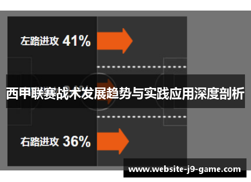 西甲联赛战术发展趋势与实践应用深度剖析 西甲联赛战术发展趋势与实践应用深度剖析