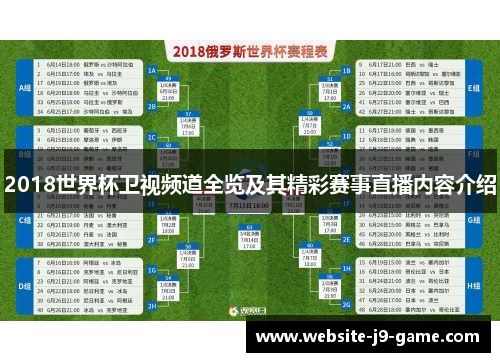 2018世界杯卫视频道全览及其精彩赛事直播内容介绍 2018世界杯卫视频道全览及其精彩赛事直播内容介绍