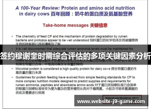 签约穆谢奎时需综合评估的多项关键因素分析