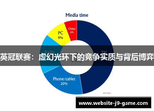 英冠联赛:虚幻光环下的竞争实质与背后博弈 英冠联赛:虚幻光环下的竞争实质与背后博弈