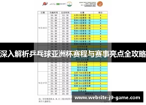 深入解析乒乓球亚洲杯赛程与赛事亮点全攻略