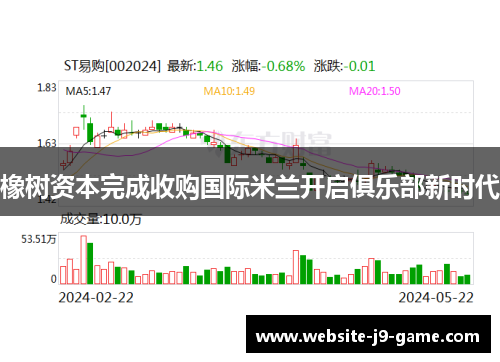 橡树资本完成收购国际米兰开启俱乐部新时代