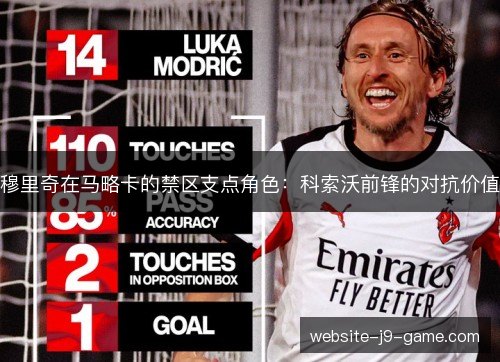 穆里奇在马略卡的禁区支点角色:科索沃前锋的对抗价值 穆里奇在马略卡的禁区支点角色:科索沃前锋的对抗价值